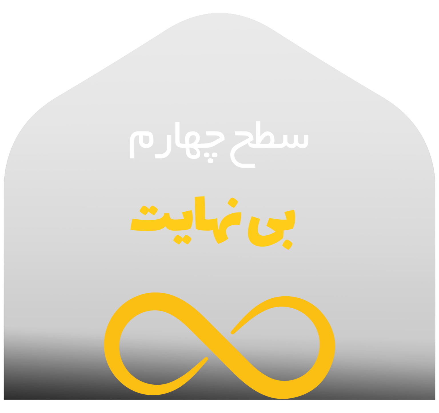 وبسایت رسمی محمد بصیری؛ مرجع آموزش متافیزیک در ایران