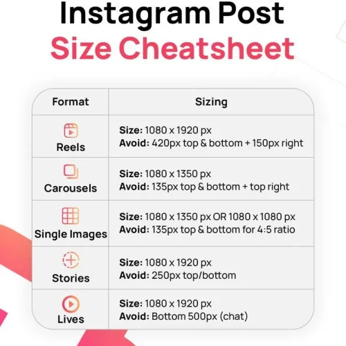 Instagram Post Size Cheat sheet _ instagram marketing ideas _ content ideas _ instagram marketing