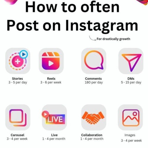 Instagram vs TikTok_ A Guide to Selecting the Best Platform for Your Business 2024